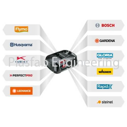 Cordless Hot Air Tool - MobileHeat 1 Including Rechargeable 4,0 Ah Battery And Charger - Image 5